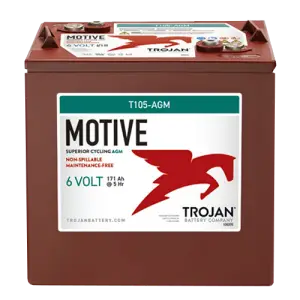 500x500trojanagm-300x300 500x500trojanagm-300x300